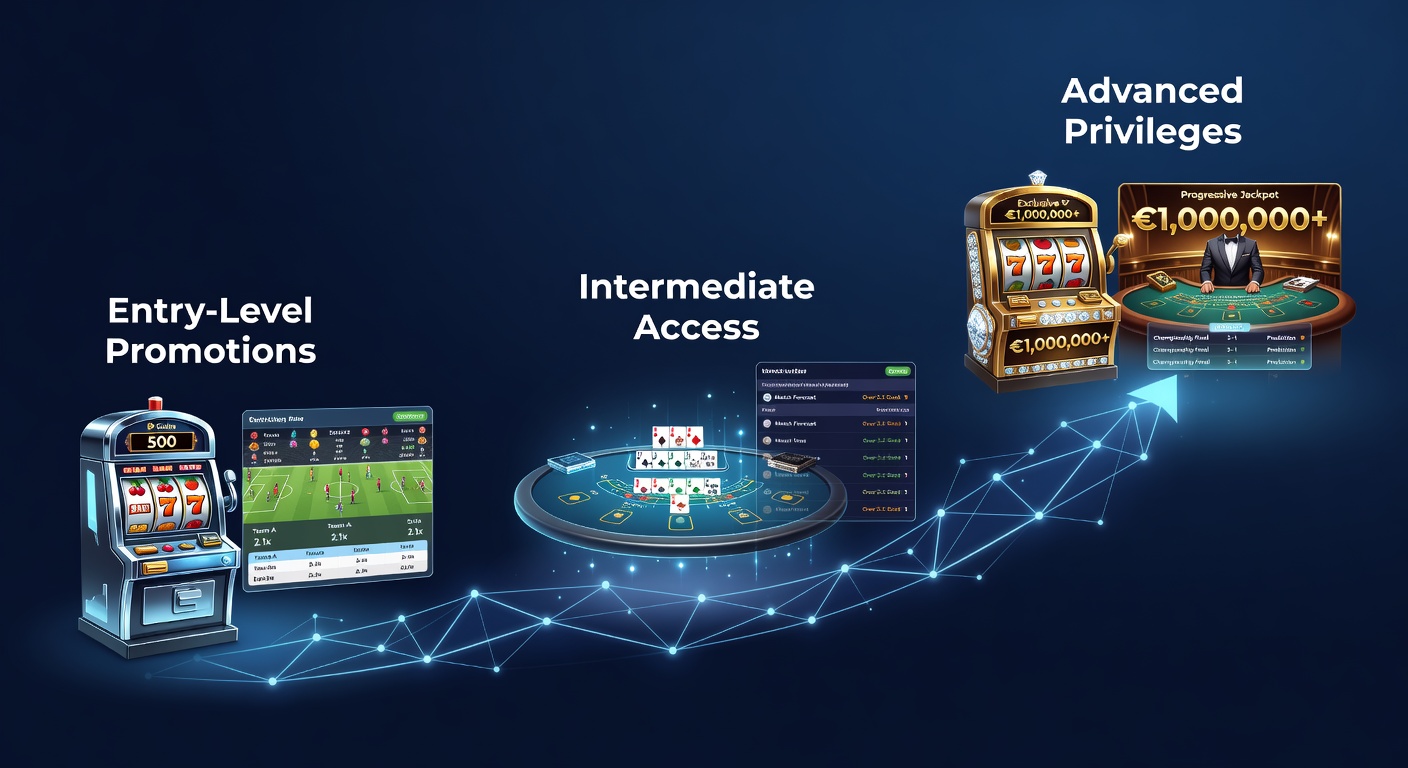 Integrated gaming platform interface showing mechanical reels, live tables, and sports match forecasts